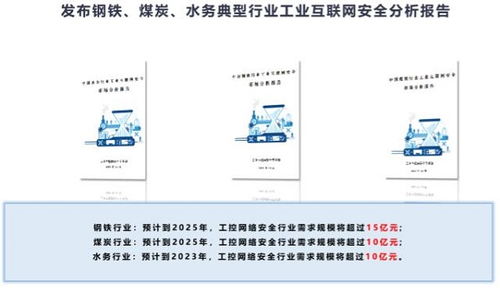 網(wǎng)御星云工業(yè)互聯(lián)網(wǎng)場景化安全創(chuàng)新系列成果重磅發(fā)布，引領行業(yè)安全服務新高度
