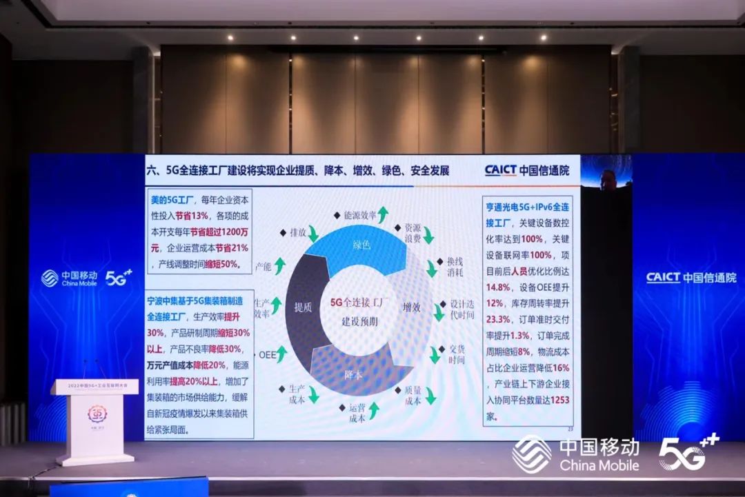 信通院首席專家解析5G全連接工廠 &ldquo;點名&rdquo;多家企業(yè)應用案例